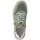 Rieker Damen Sneaker mint