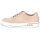 Rieker Damen Sneaker rosa