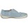 Rieker Damen Slipper blau