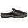Rieker Damen Pantolette schwarz