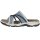 Rieker Damen Pantolette blau