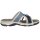 Rieker Damen Pantolette blau