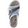 Rieker Damen Pantolette blau