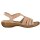 Rieker Damen Sandale rosa