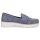 Rieker Damen Slipper blau