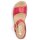 Remonte Damen Keil Sandalette rot