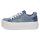 Buffalo Damen Plateau Sneaker Jeans blau