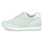 Marco Tozzi Damen Sneaker mint gr&uuml;n