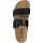 Rieker Damen Pantolette schwarz