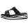 Rieker Damen Pantolette schwarz