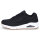 Skechers Herren Sneaker UNO schwarz