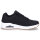 Skechers Herren Sneaker UNO schwarz