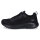Skechers Damen Sneaker Bobs Squad Chaos schwarz