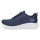 Skechers Damen Sneaker Bobs Squad Chaos marine blau