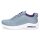 Skechers Damen Sneaker Bobs Squad Air blau