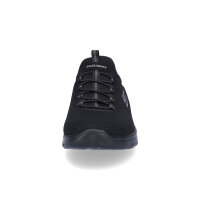 Skechers Damen Slip-on Sneaker Summits schwarz
