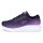 Skechers Damen Sneaker Skech-Lite Pro lila faded