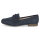 Rieker Damen Slipper blau
