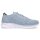 Rieker Damen Sneaker hellblau