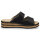 Rieker Damen Keil Pantolette schwarz