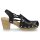 Rieker Damen Sandalette schwarz